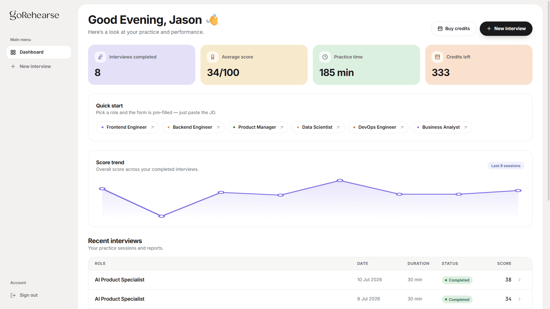 GoRehearse dashboard showing interview activity, performance, and recent rehearsals